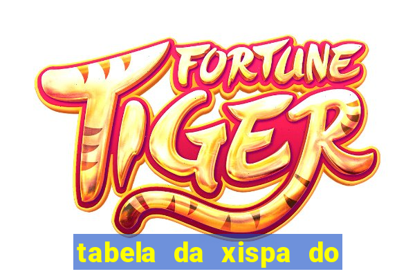 tabela da xispa do jogo do bicho